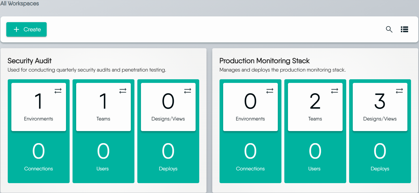 Grid view of workspaces showing card-based layout